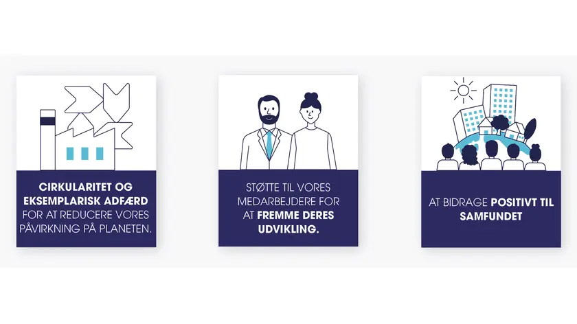3 søjler i strategien