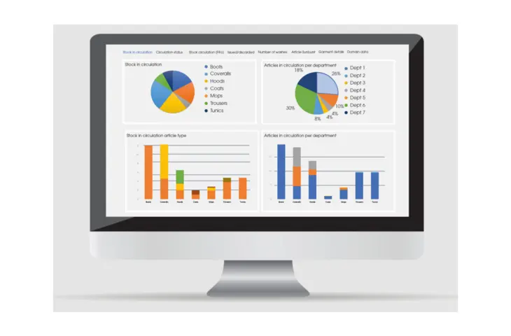 Connected Cleanroom Dashboard